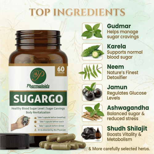 Pharmaloids SugarGo Capsules showing its ingredients