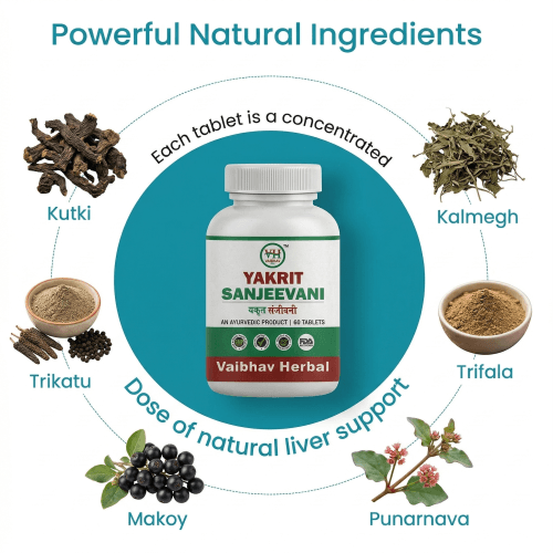 Vaibhav Herbal Yakrit Sanjeevani Tablets showing main ingredients