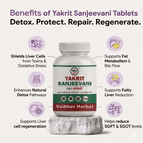 Vaibhav Herbal Yakrit Sanjeevani Tablets showing its benefits