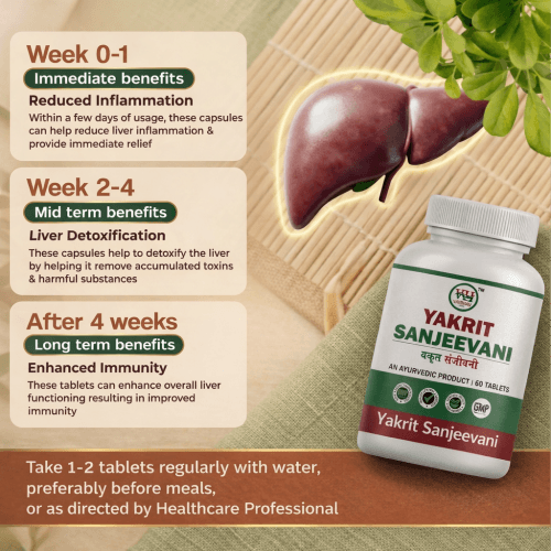 Vaibhav Herbal Yakrit Sanjeevani Tablets showing plans for liver detoxification