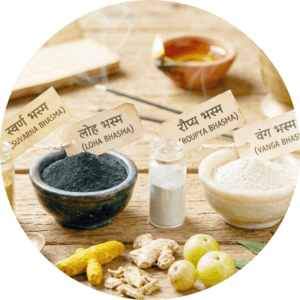 Pharmacon.in Health & Wellness MINERALS Product Category